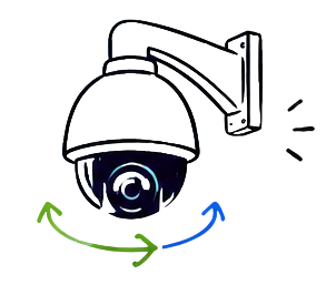 ptz cctv camera